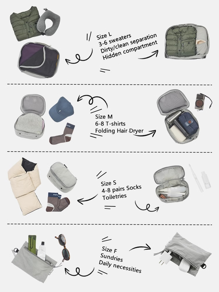 네이처하이크 ModBox 여행용 수납 가방 휴대용 야외 - Camping Outdoor Clothing 리뷰 및 가격