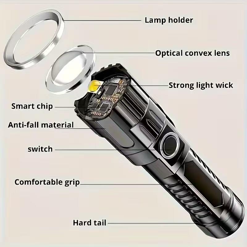 새로운 고출력 LED 손전등 USB 충전식 토치 내장  - Battery Outdoor Camping 리뷰 및 가격