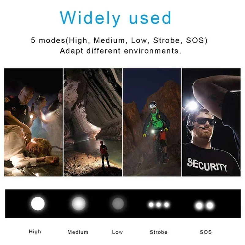 고출력 XHP70 LED 손전등 USB-C 충전식 토치 - Outdoor Camping Decor 리뷰 및 가격